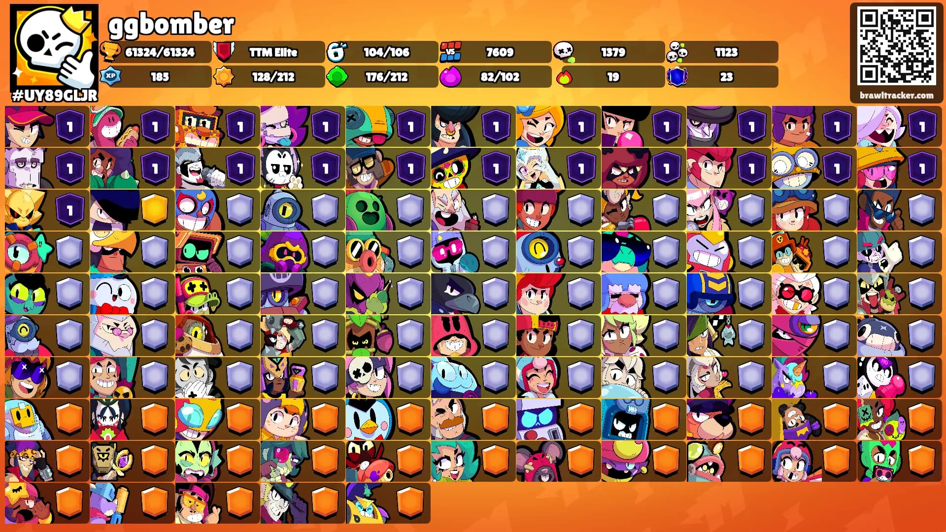 ggbomber's Ranks