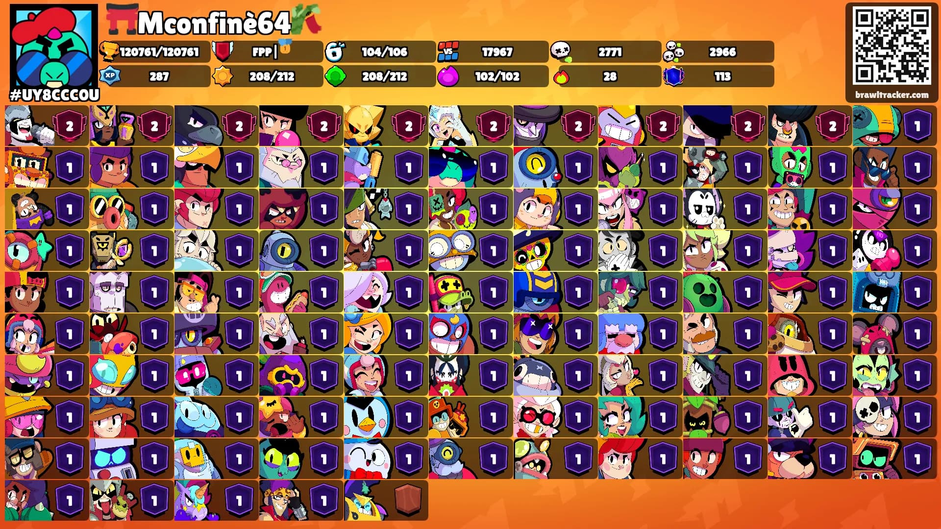 ⛩️Mconfinè64🎋's Ranks