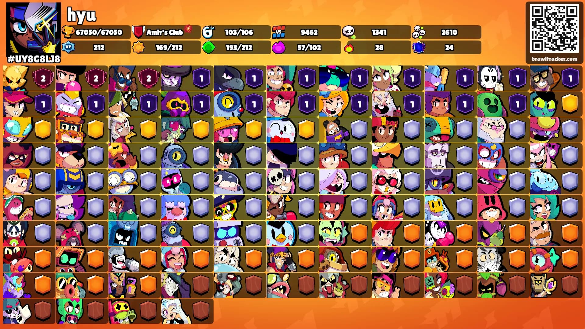 hyu's Ranks