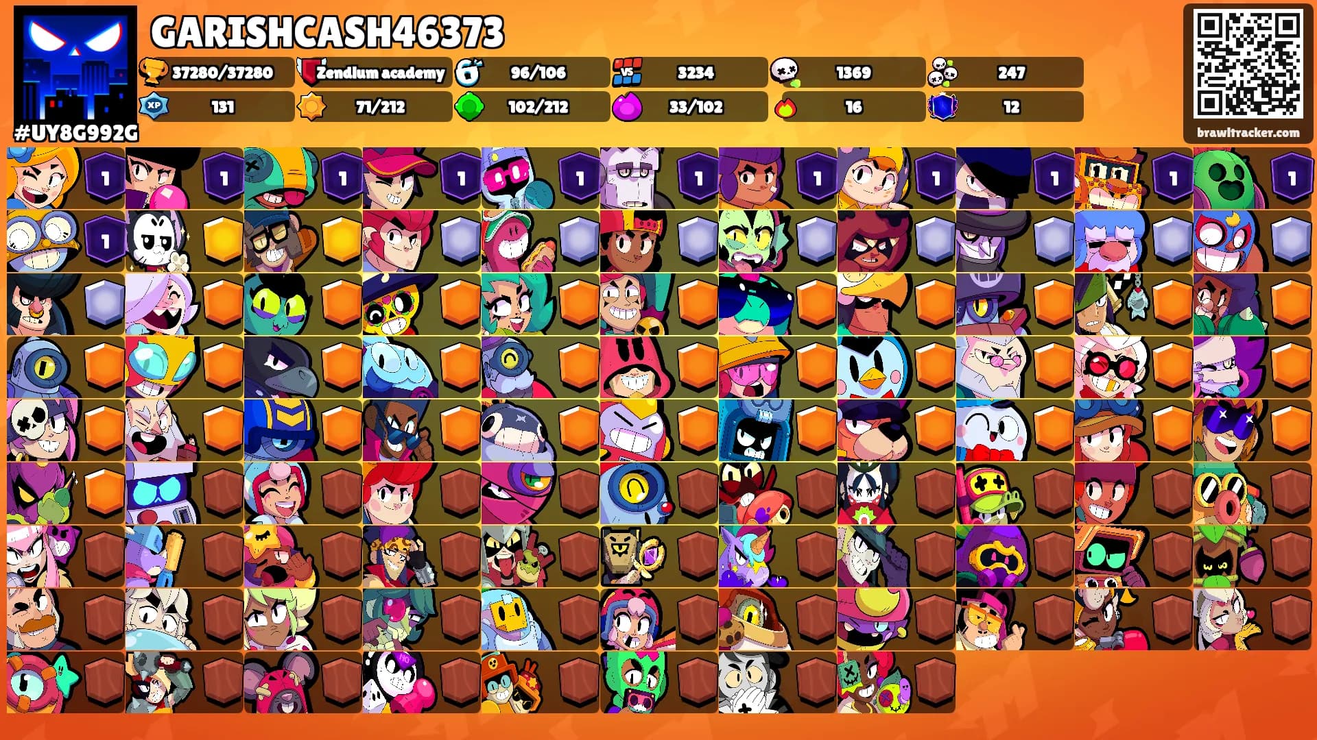 GARISHCASH46373's Ranks
