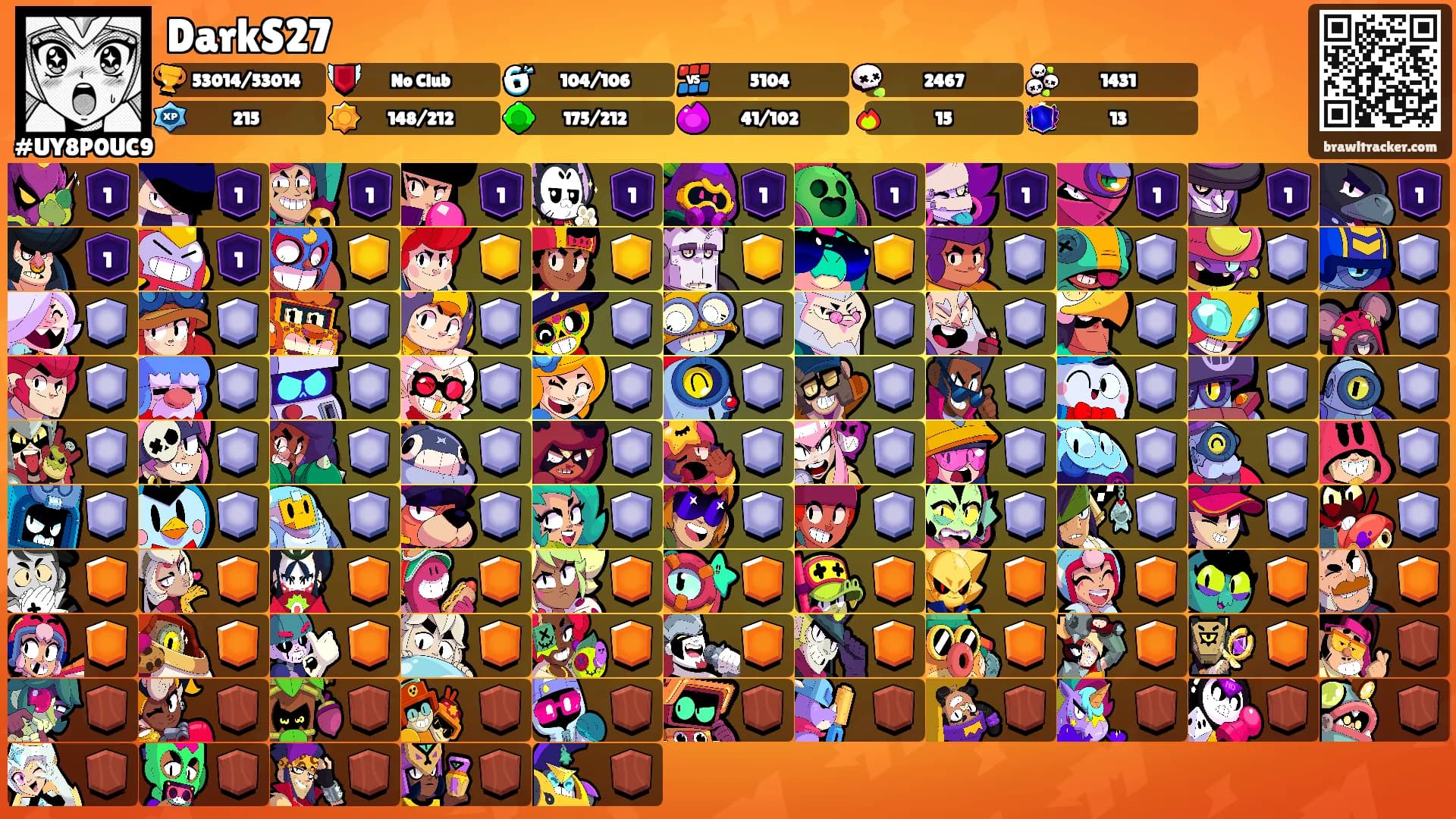 DarkS27's Ranks