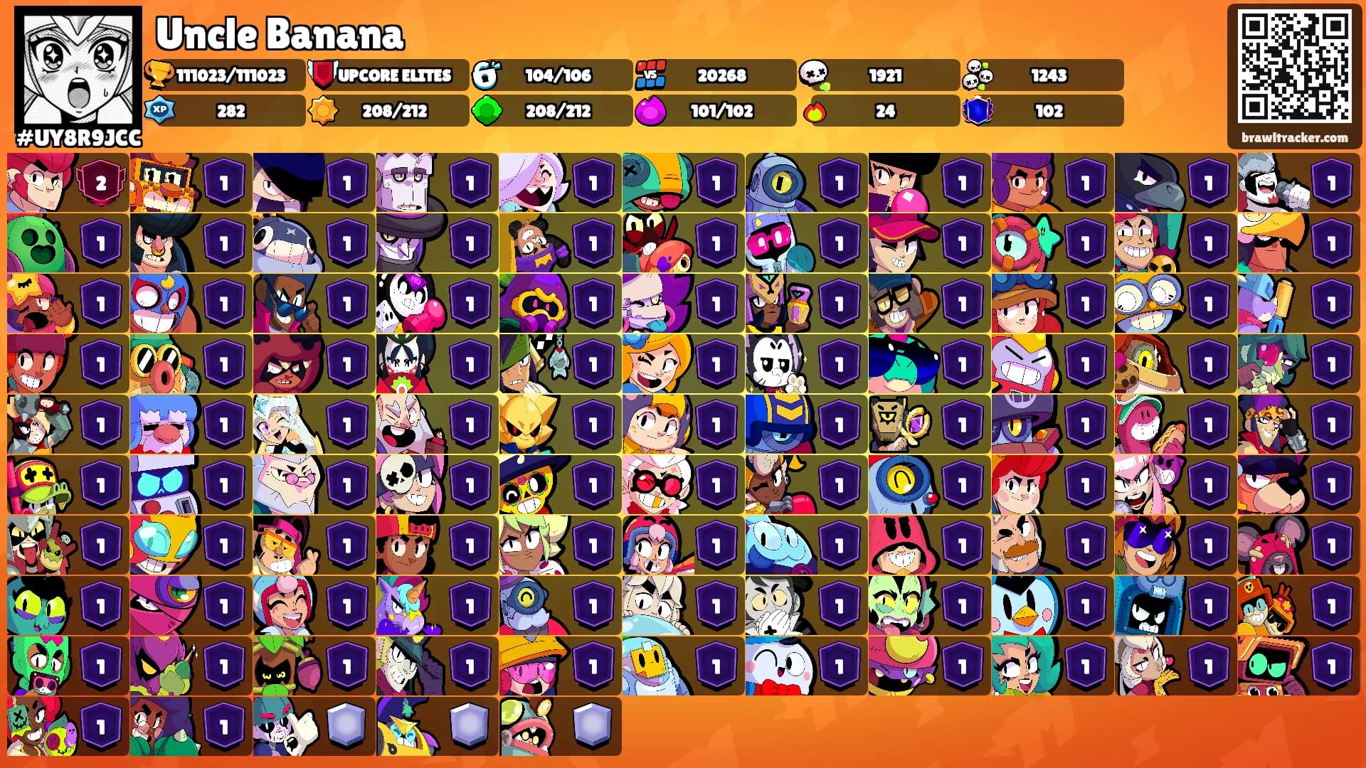 Uncle Banana's Ranks