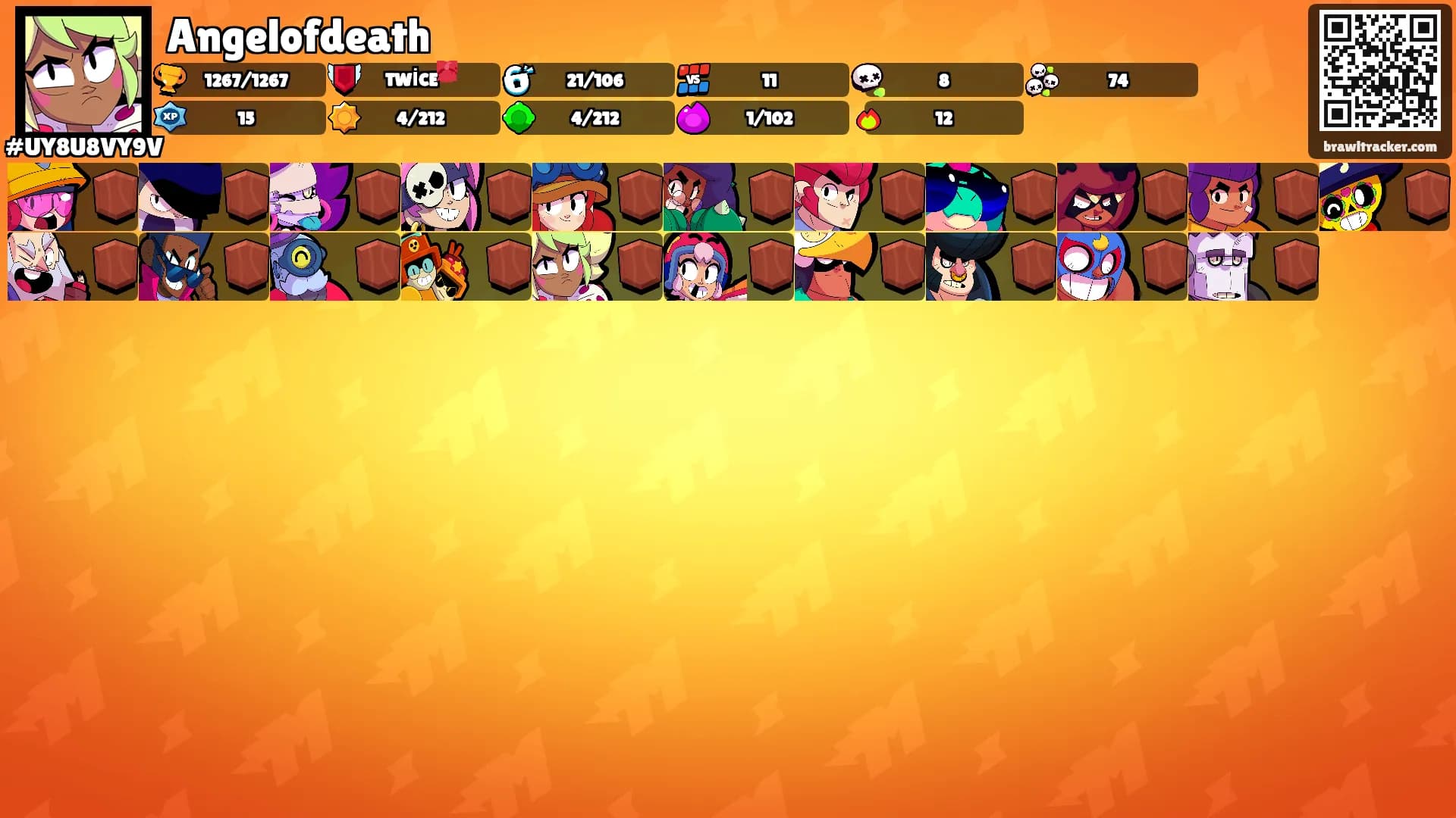 Angelofdeath's Ranks