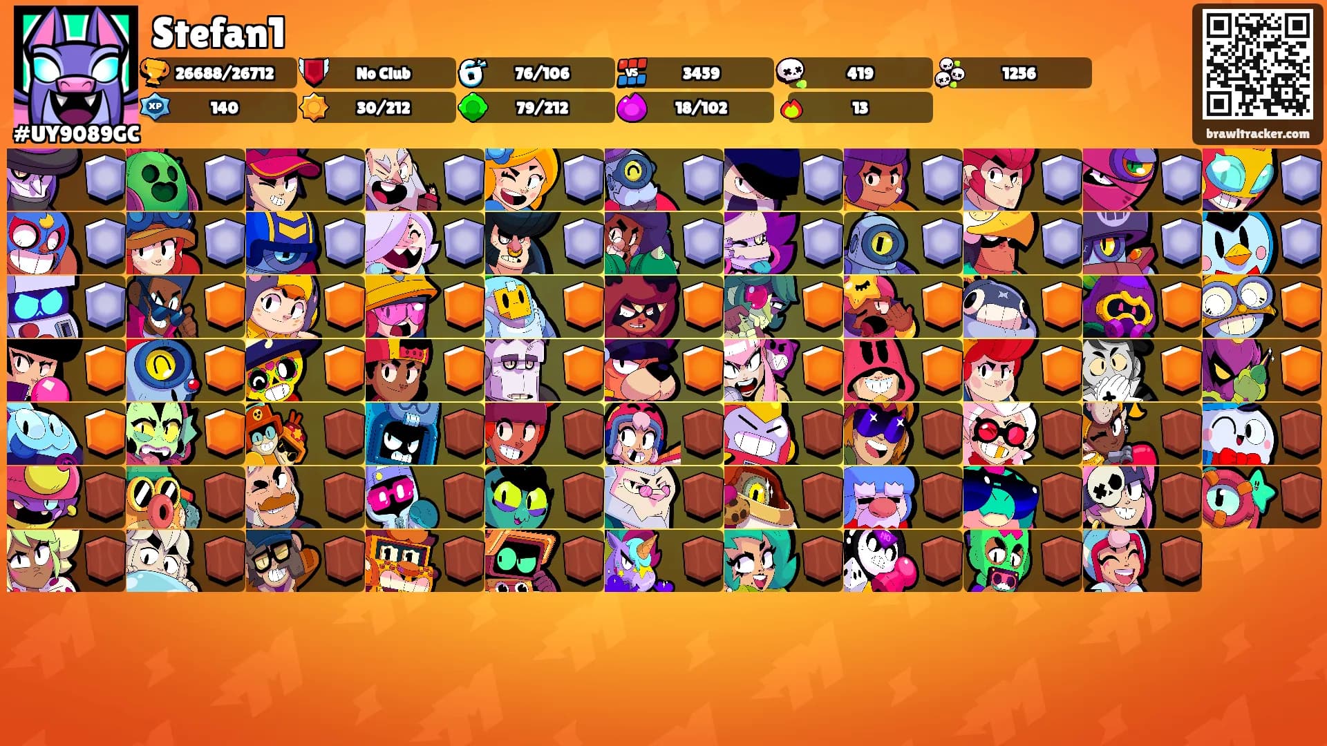 Stefan1's Ranks