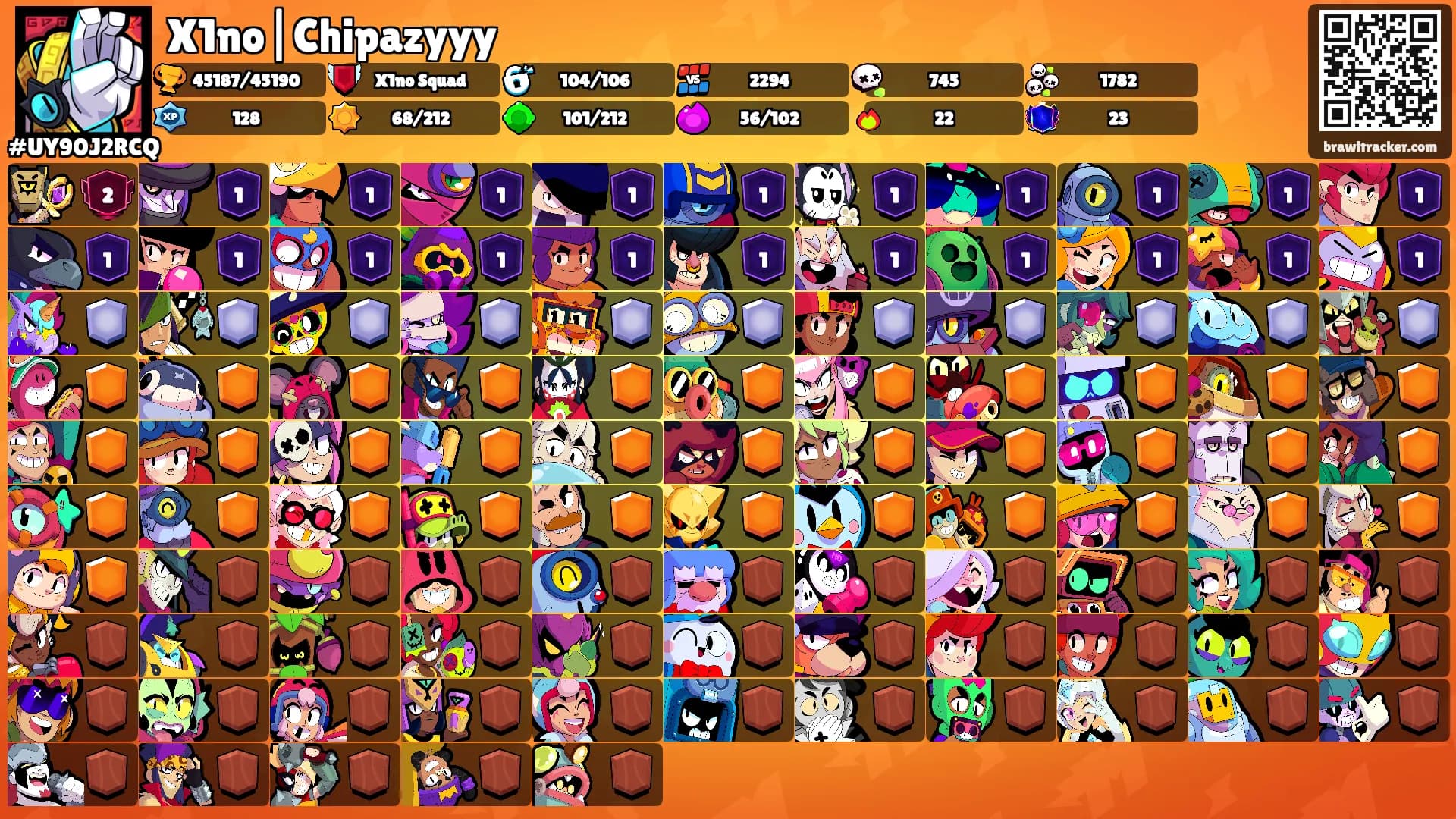 X1no|Chipazyyy's Ranks