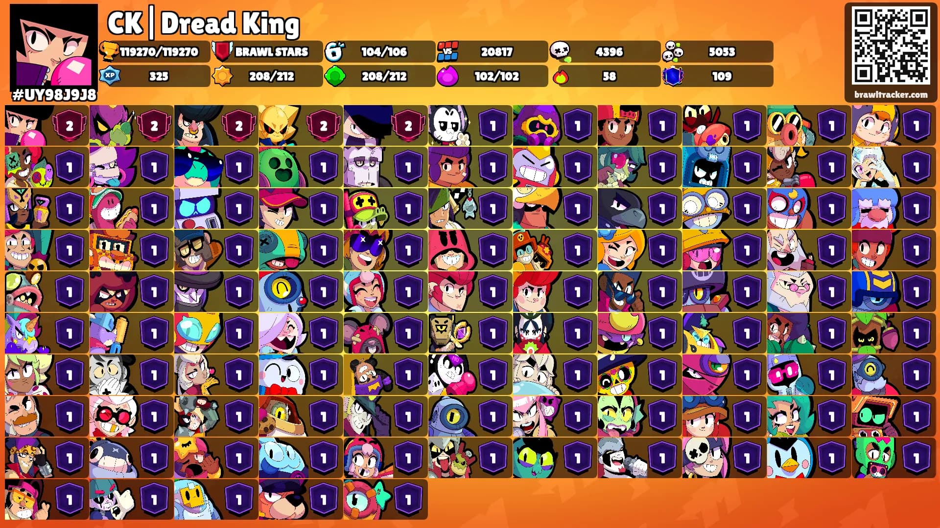 CK|Dread King⚡'s Ranks