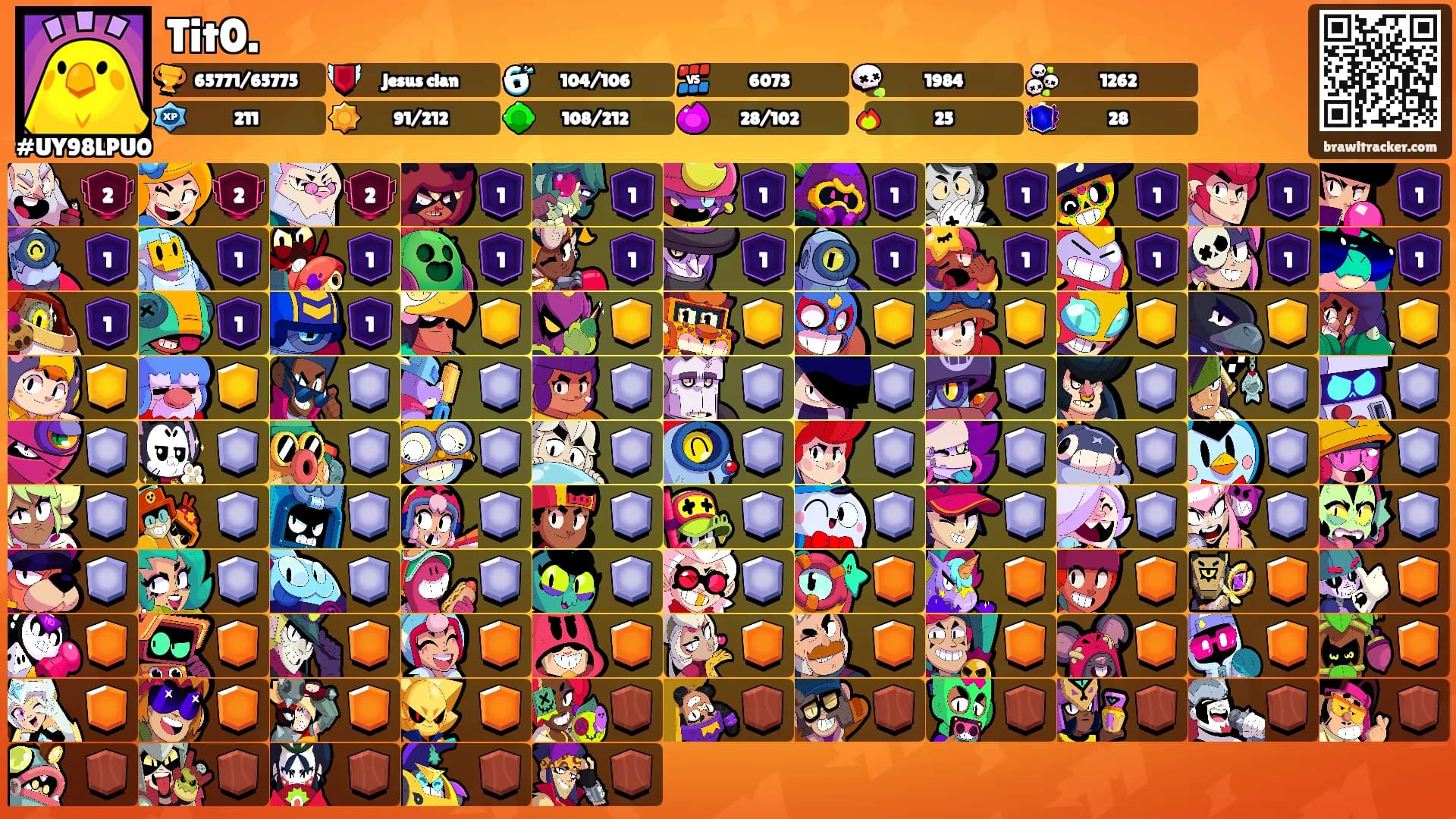 Tit0.'s Ranks