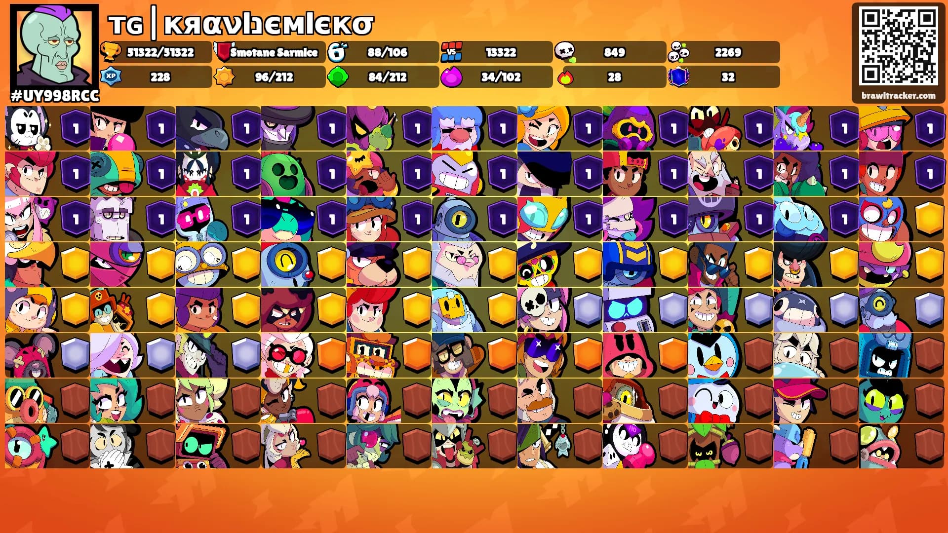 ᴛɢ|кяανlנємlєкσ's Ranks