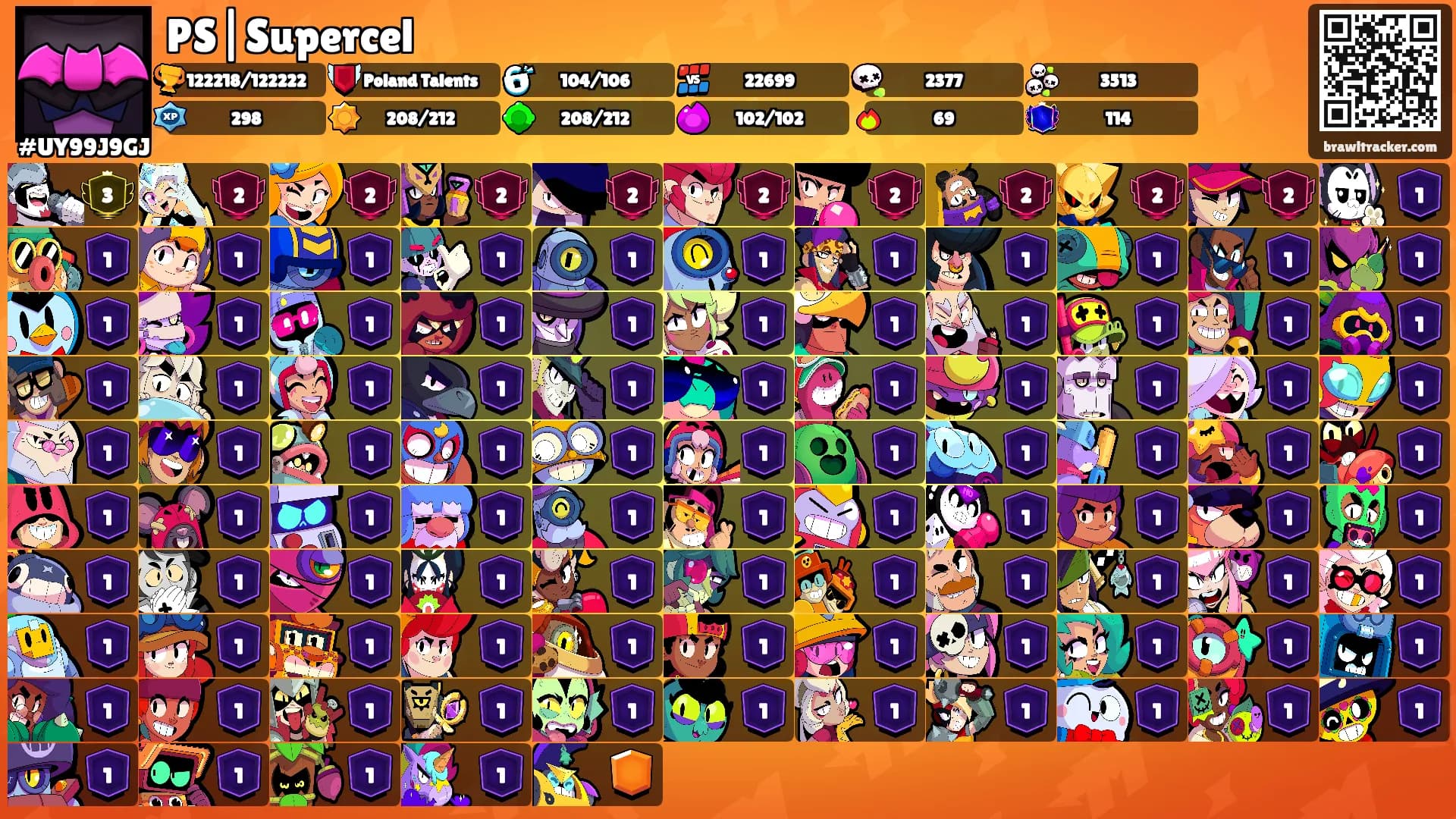 PS|Supercel's Ranks