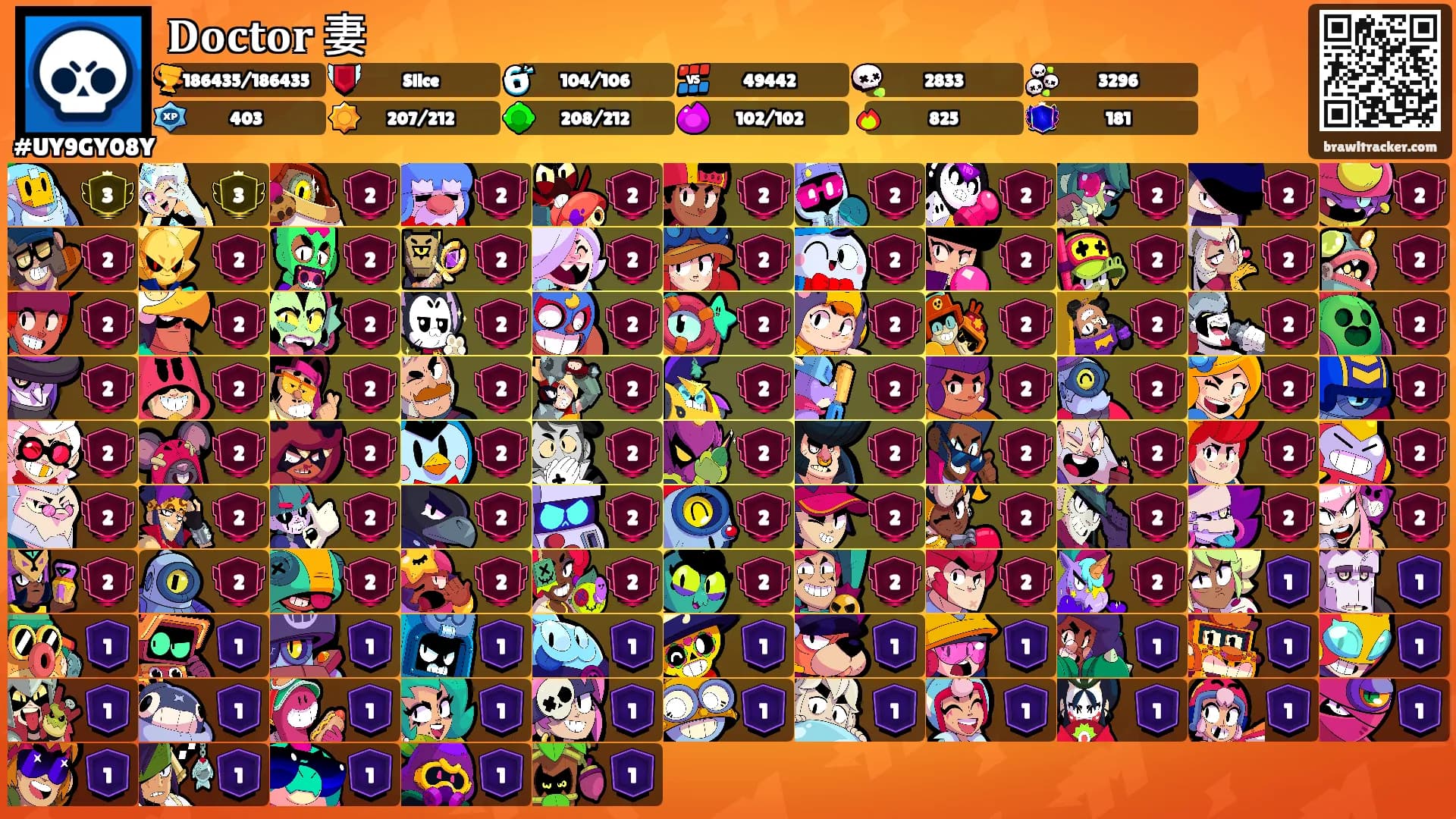 𝐃𝐨𝐜𝐭𝐨𝐫 妻's Ranks