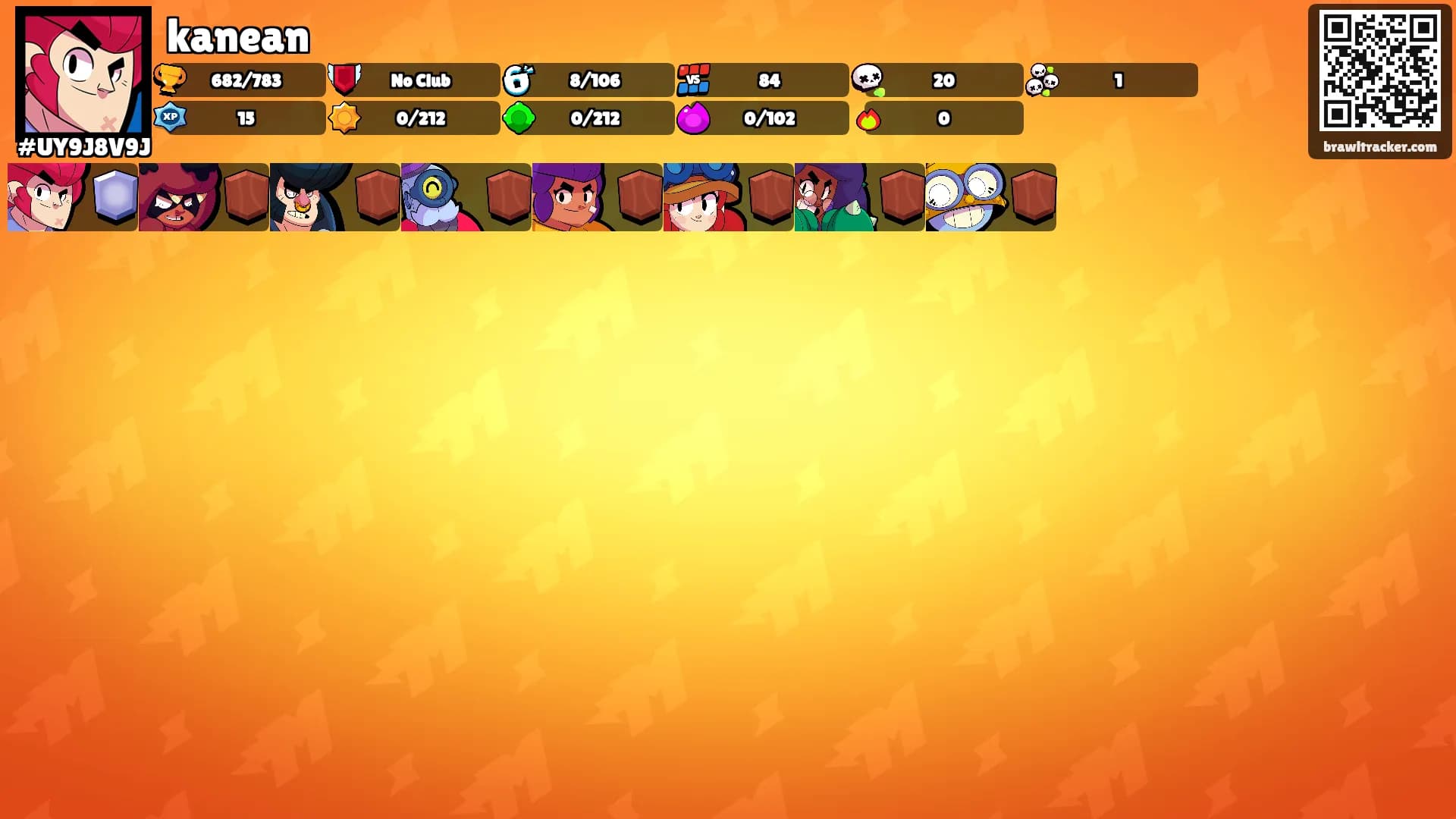 kanean's Ranks