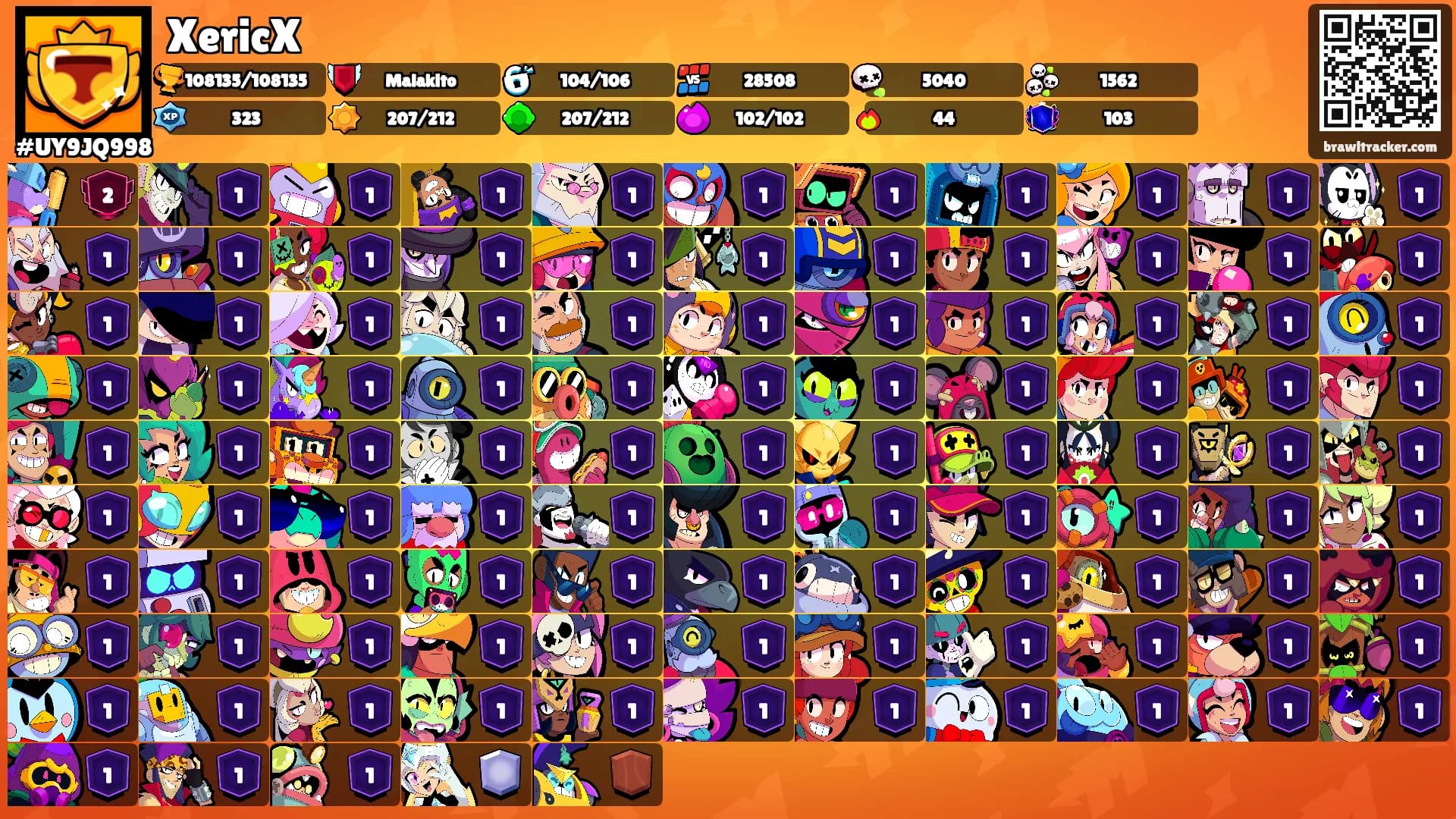 XericX's Ranks