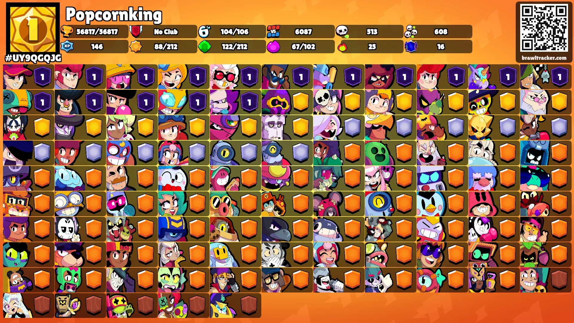 Popcornking's Ranks