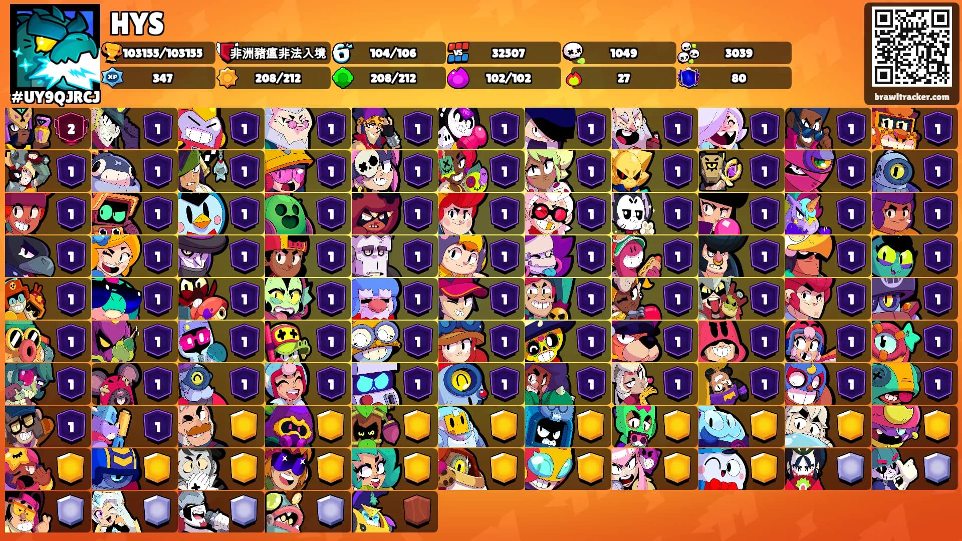 HYS's Ranks