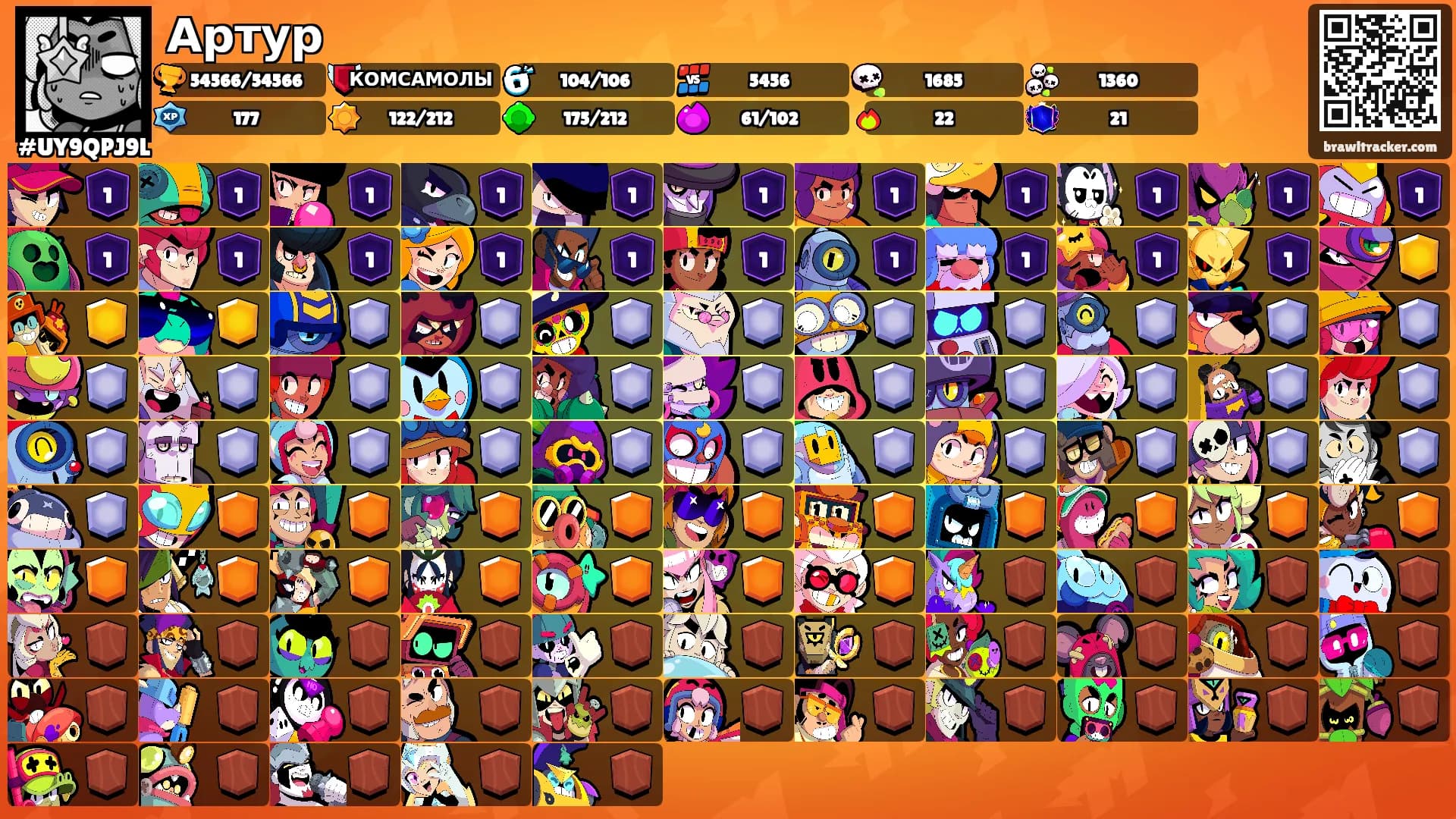Артур's Ranks
