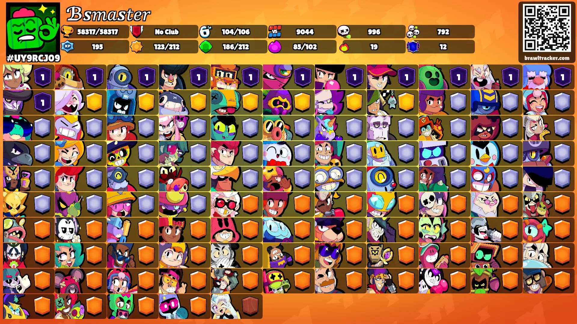 ℬ𝒔𝑚𝑎𝒔𝑡𝑒𝑟's Ranks