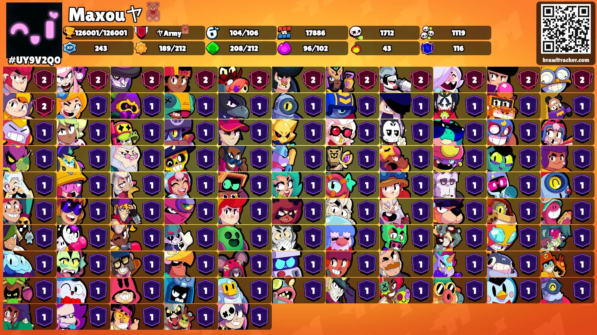 Maxouヤ🧸's Ranks