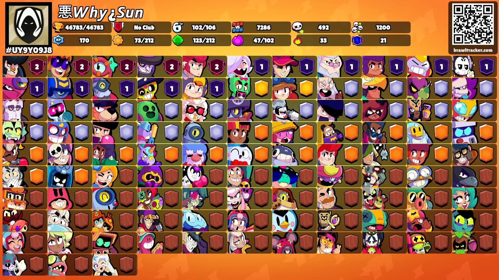 悪𝙒𝙝𝙮¿𝙎𝙪𝙣's Ranks