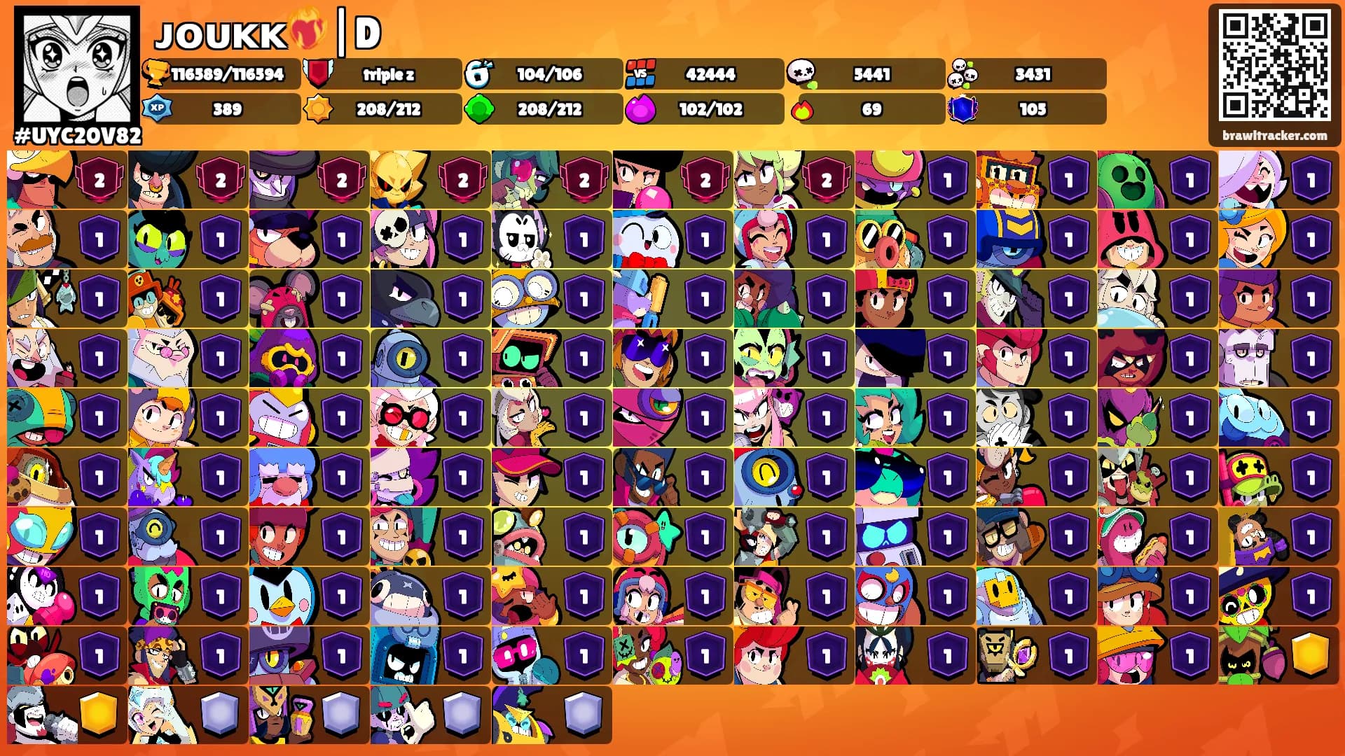 ᴊᴏᴜᴋᴋ❤️‍🔥|D's Ranks