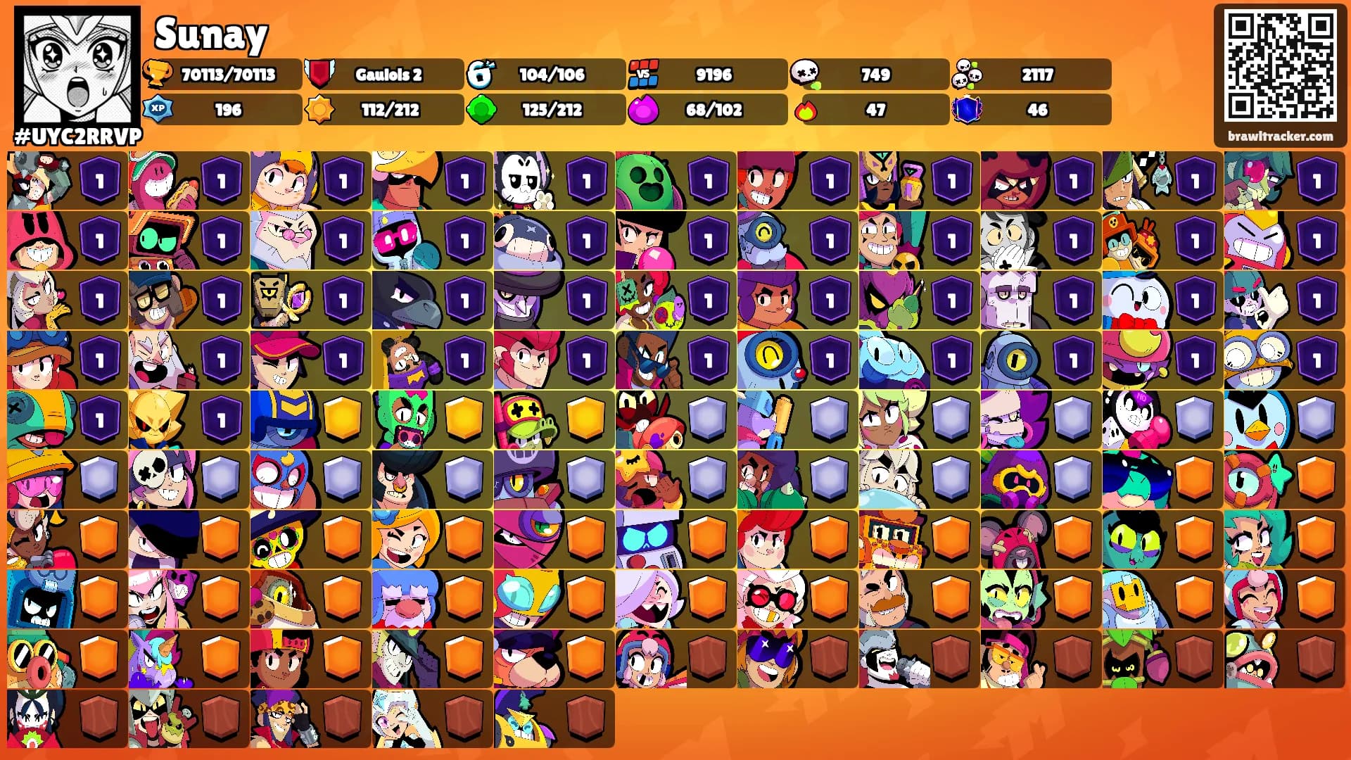 Sunay's Ranks