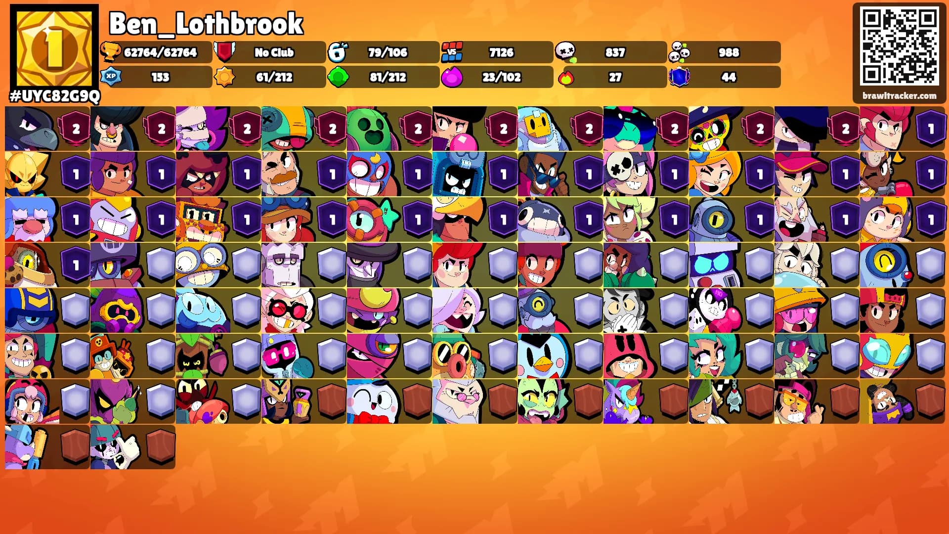 Ben_Lothbrook's Ranks