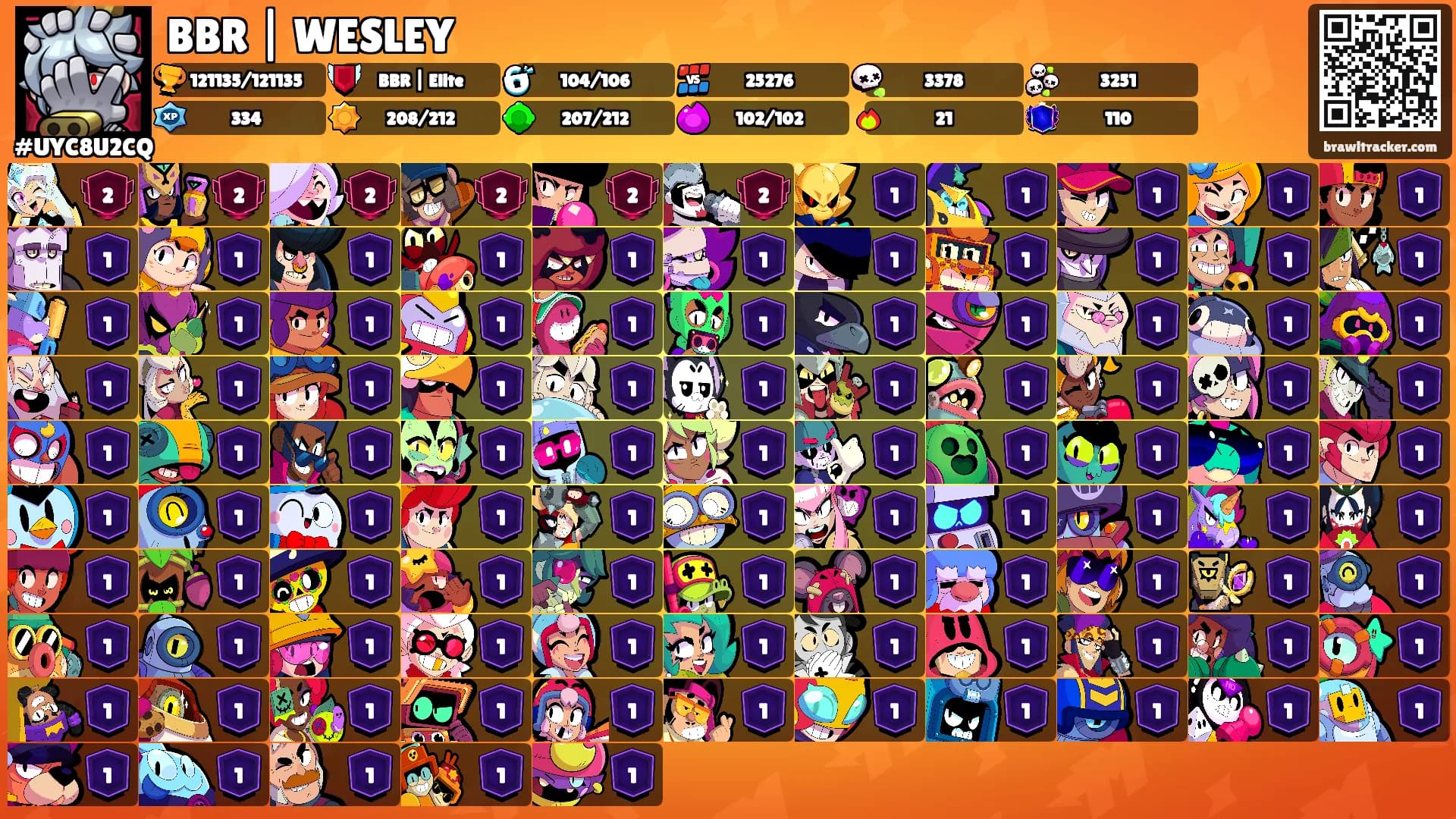 BBR | WESLEY's Ranks