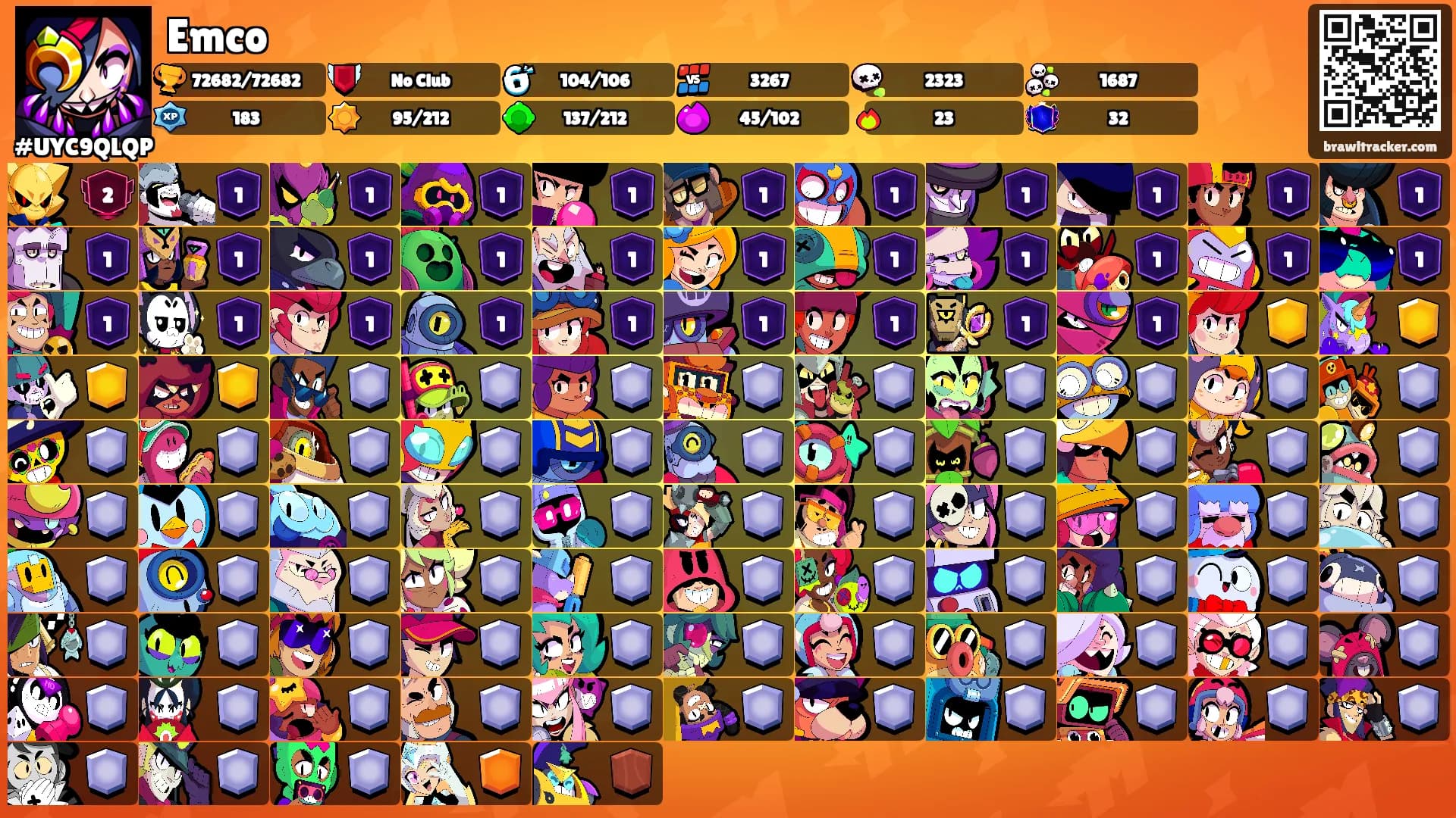 Emco's Ranks