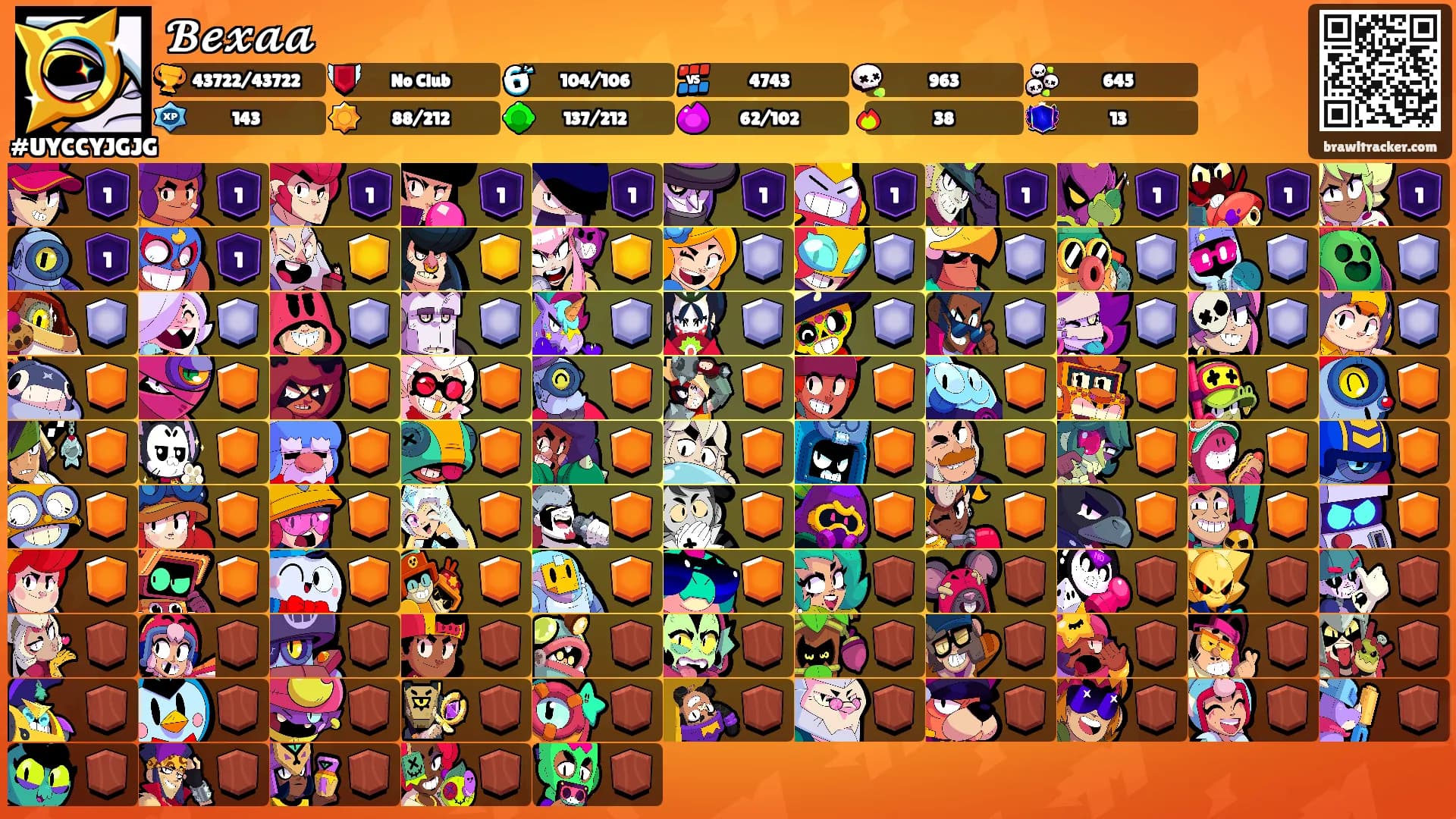𝓑𝓮𝔁𝓪𝓪's Ranks