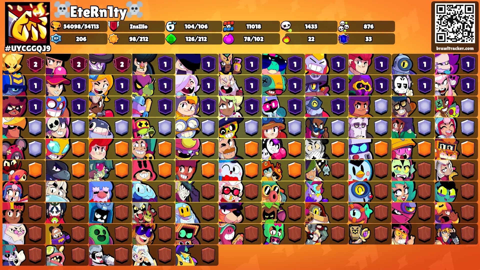 ☠️EteRn1ty☠️'s Ranks