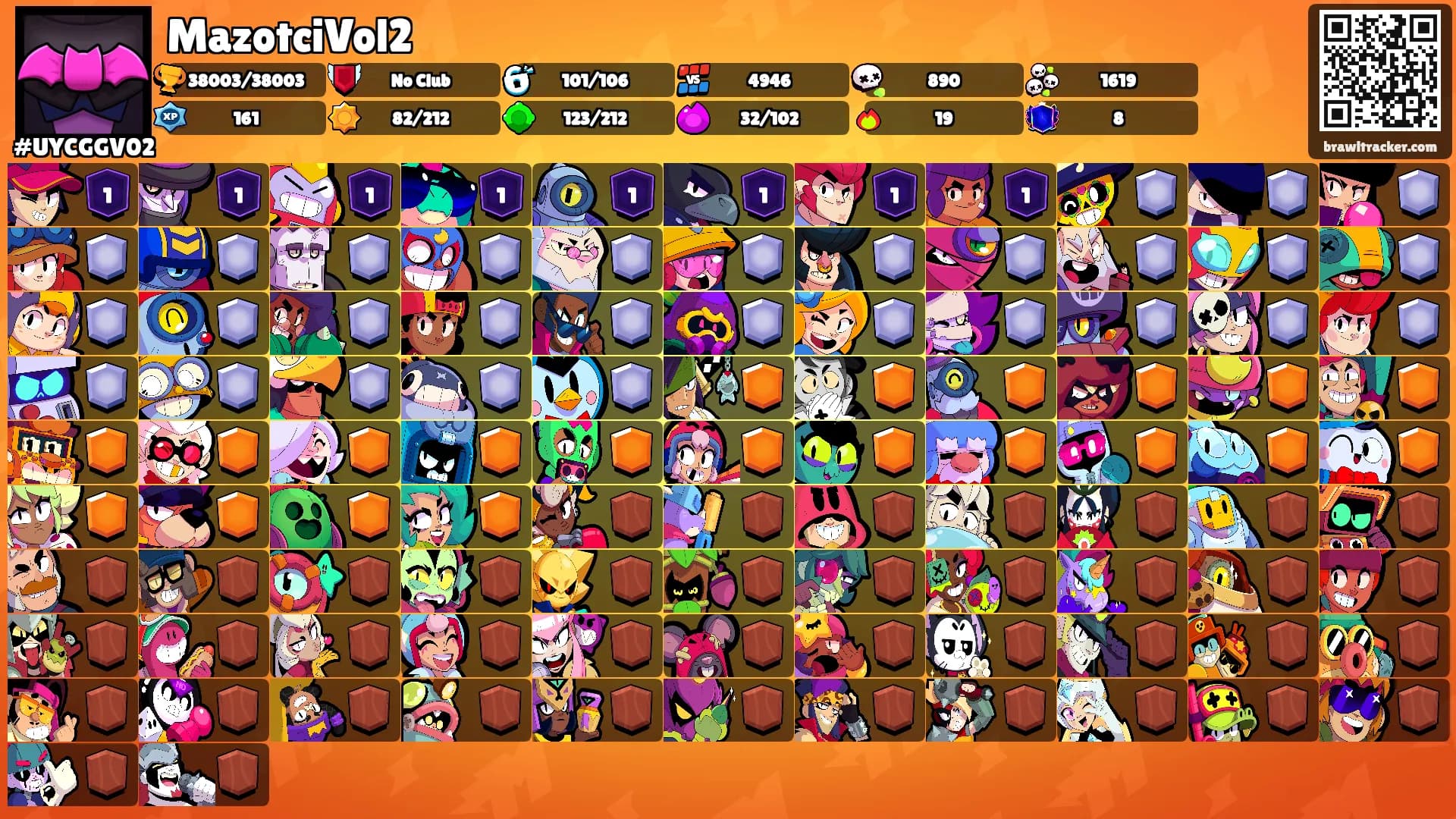 MazotciVol2's Ranks