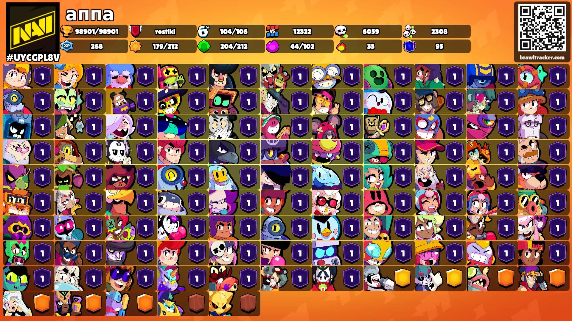 аппа's Ranks
