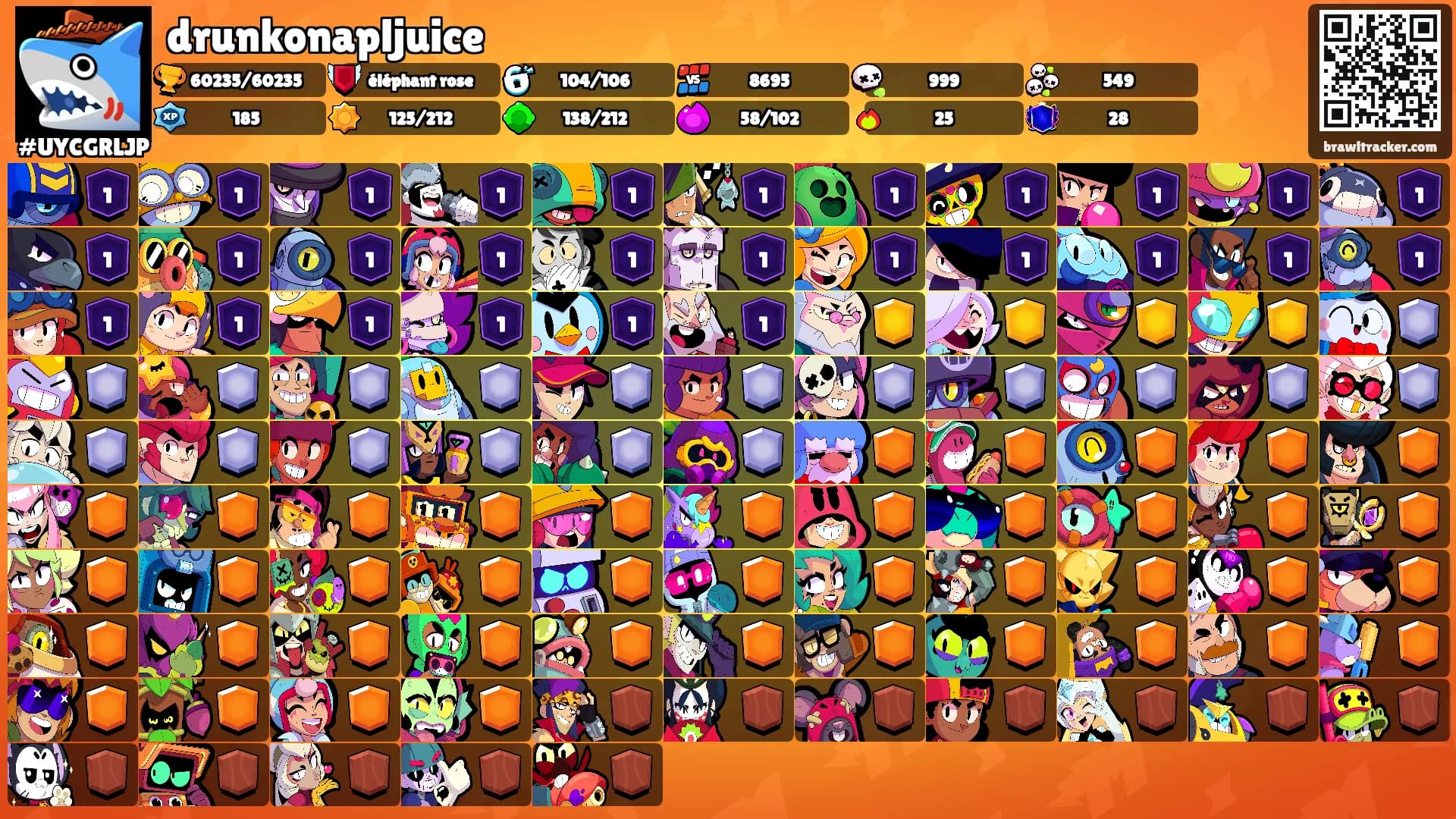 drunkonapljuice's Ranks