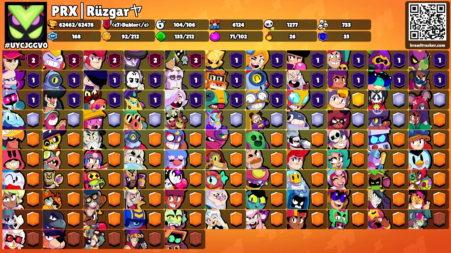 PRX|Rüzgarヤ's Ranks