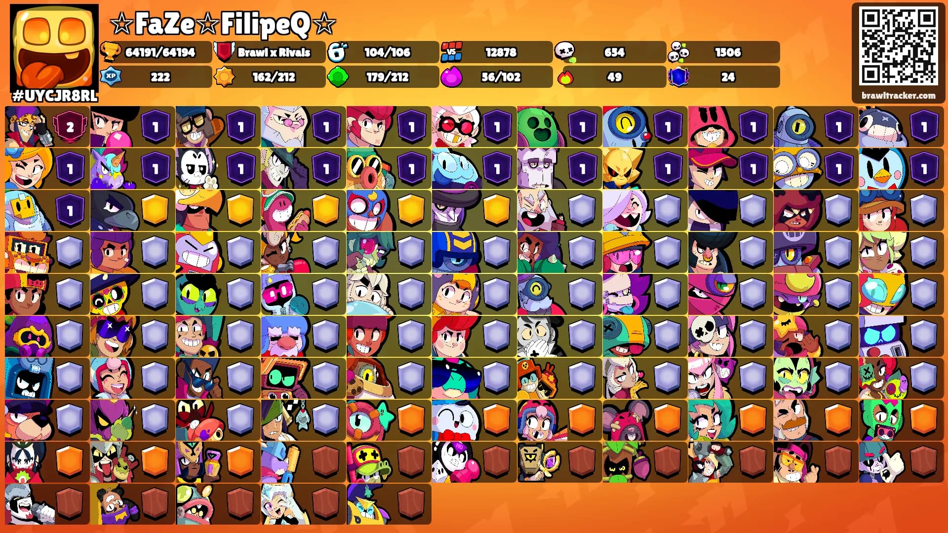 ☆FaZe☆FilipeQ☆'s Ranks