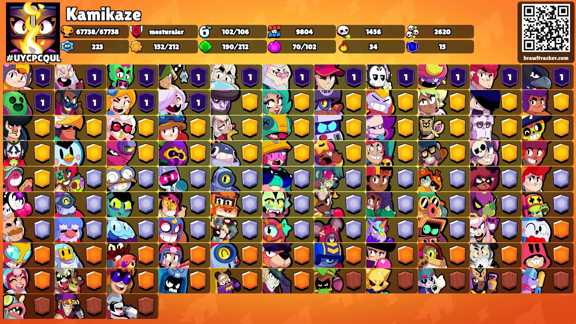 Kamikaze's Ranks