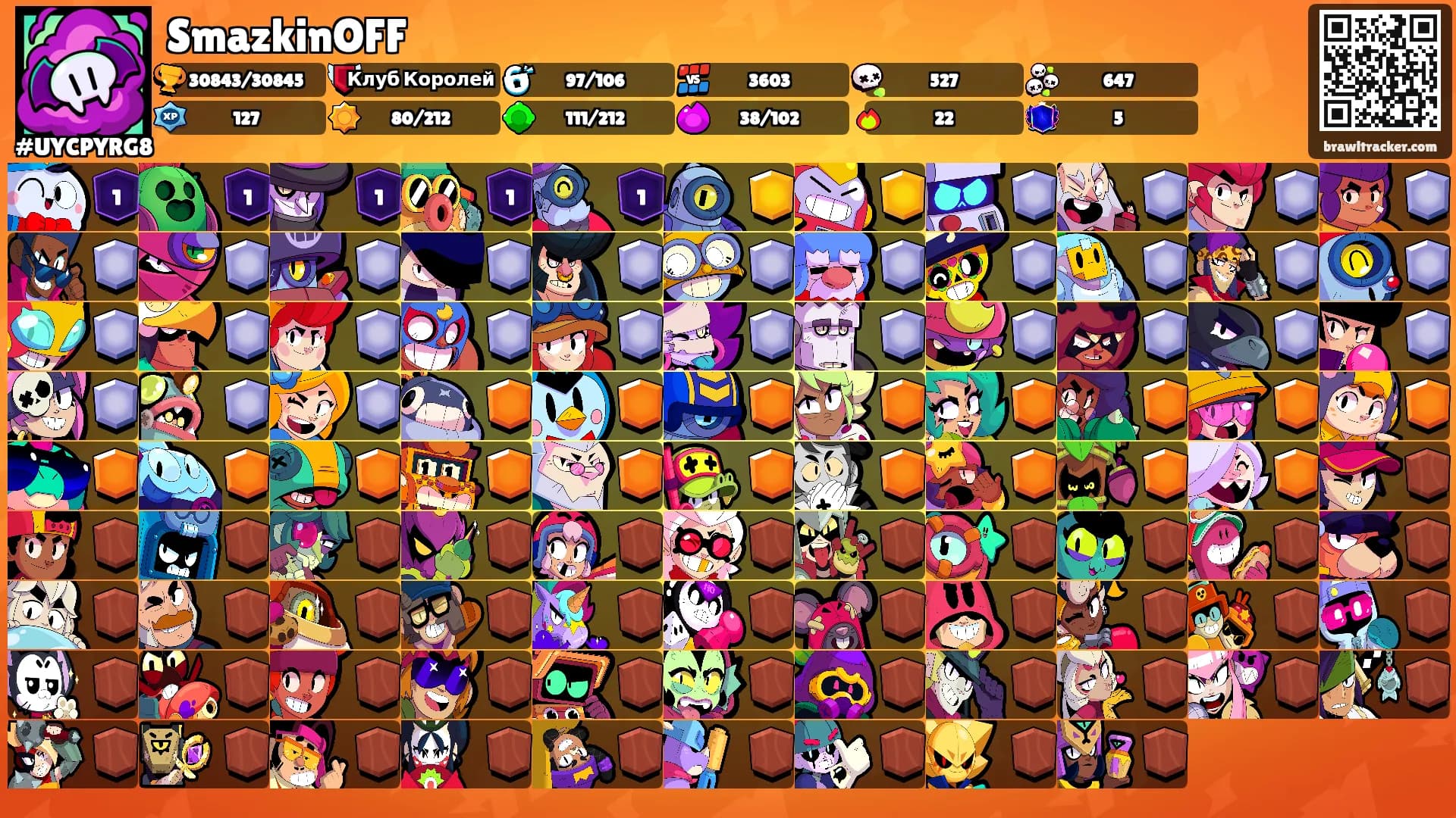 SmazkinOFF's Ranks