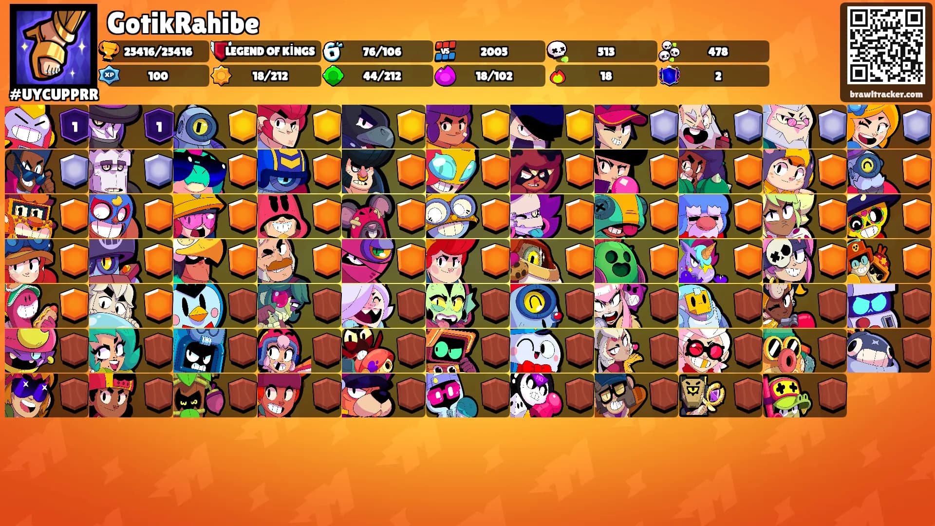 GotikRahibe's Ranks