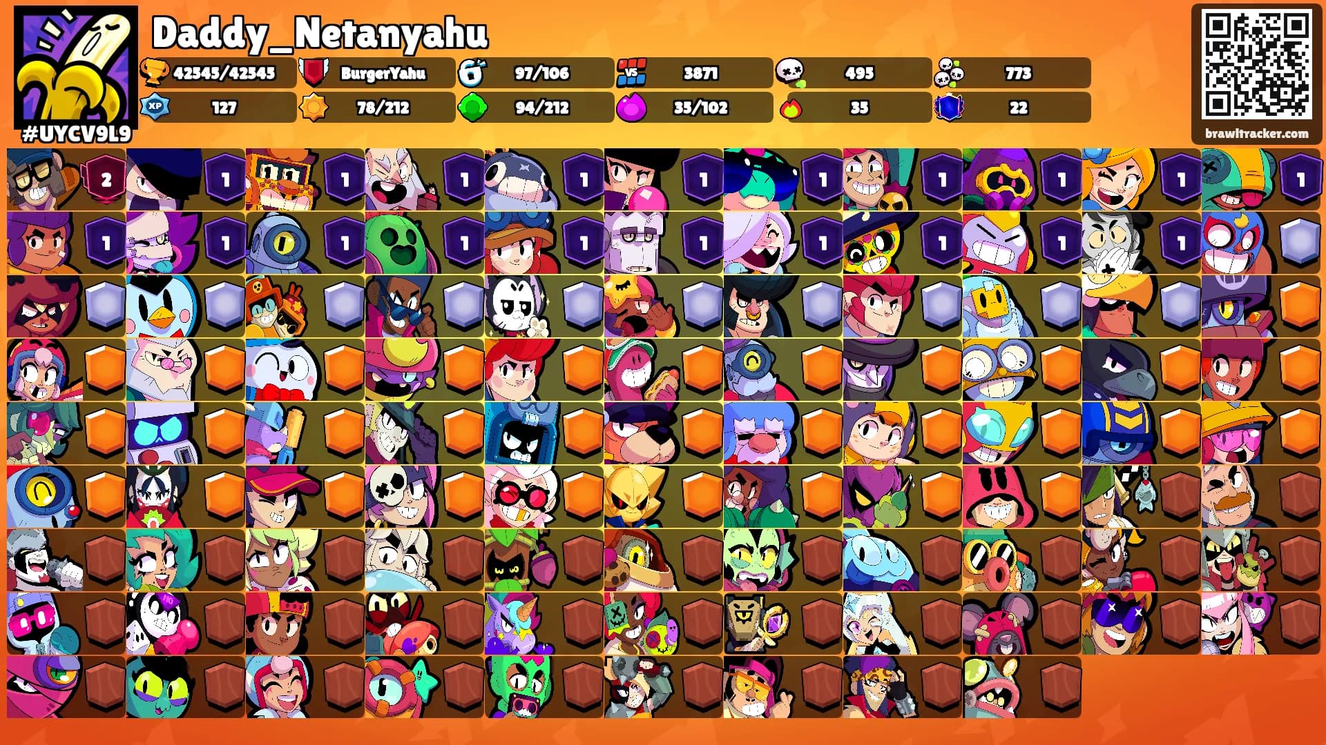 Daddy_Netanyahu's Ranks