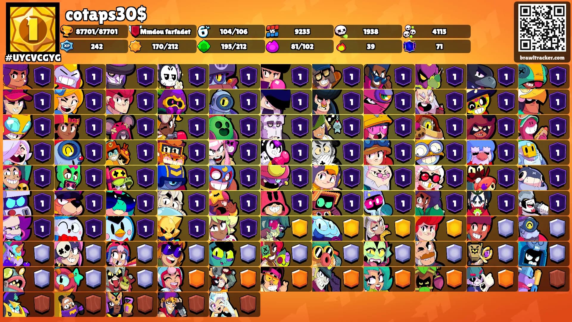 cotaps30$'s Ranks