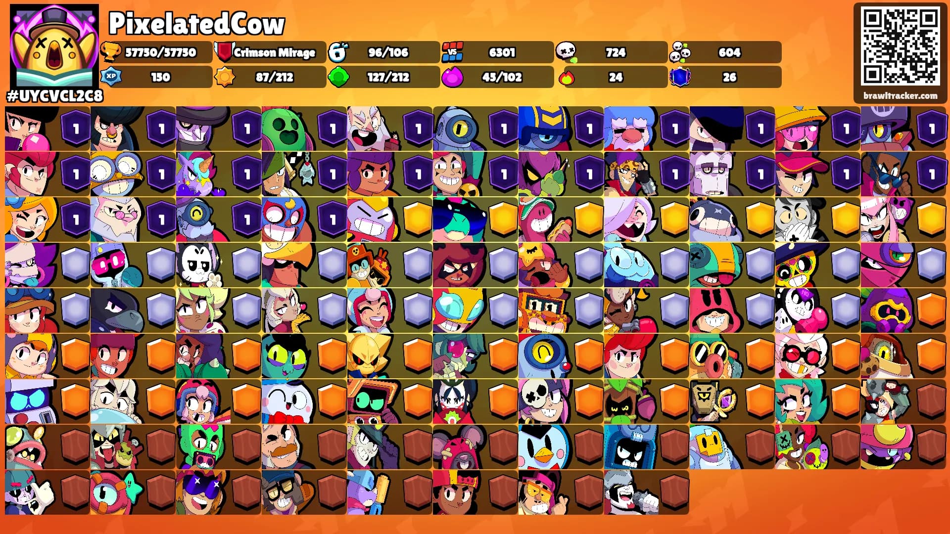 PixelatedCow's Ranks