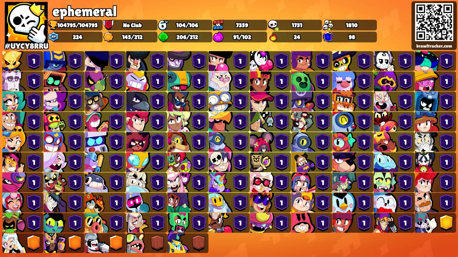 ephemeral's Ranks