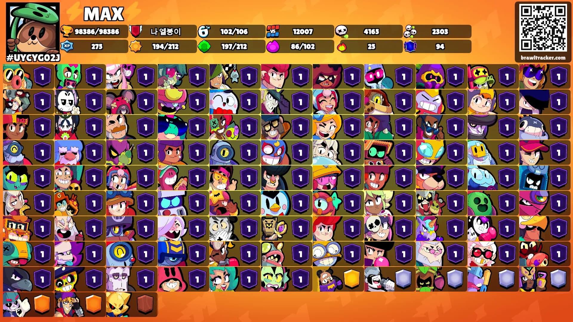 ⚡️MAX⚡️'s Ranks