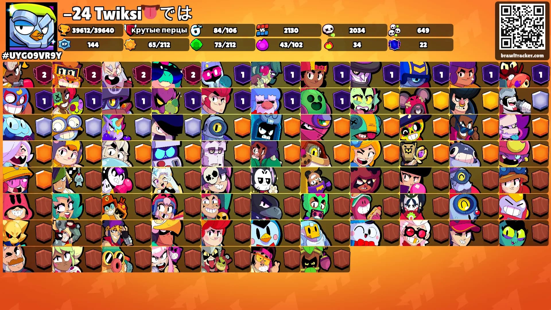 -24 Twiksi👅では's Ranks