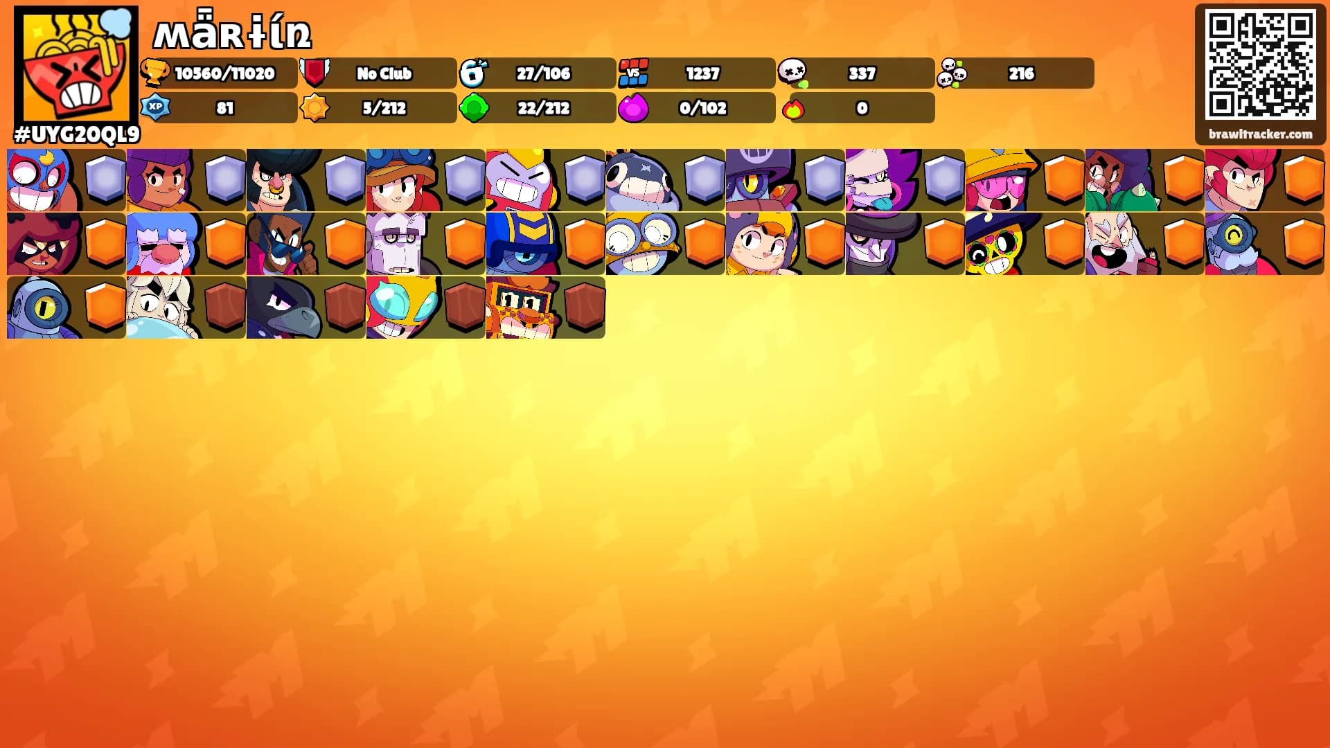 ʍǟʀɨίռ's Ranks
