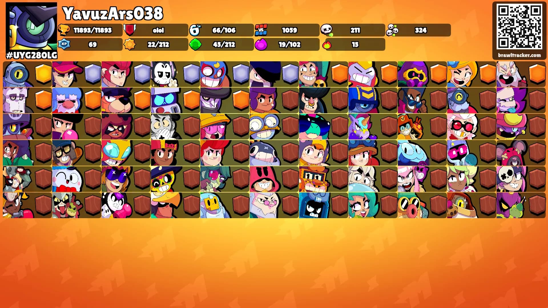 YavuzArs038's Ranks