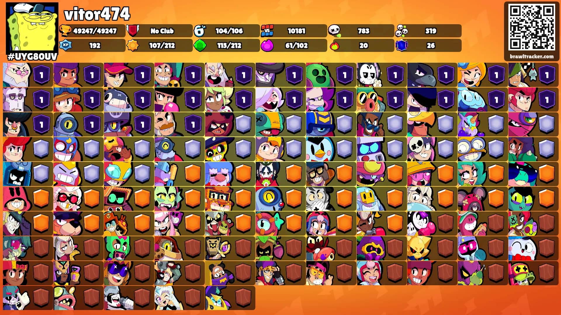 vitor474's Ranks
