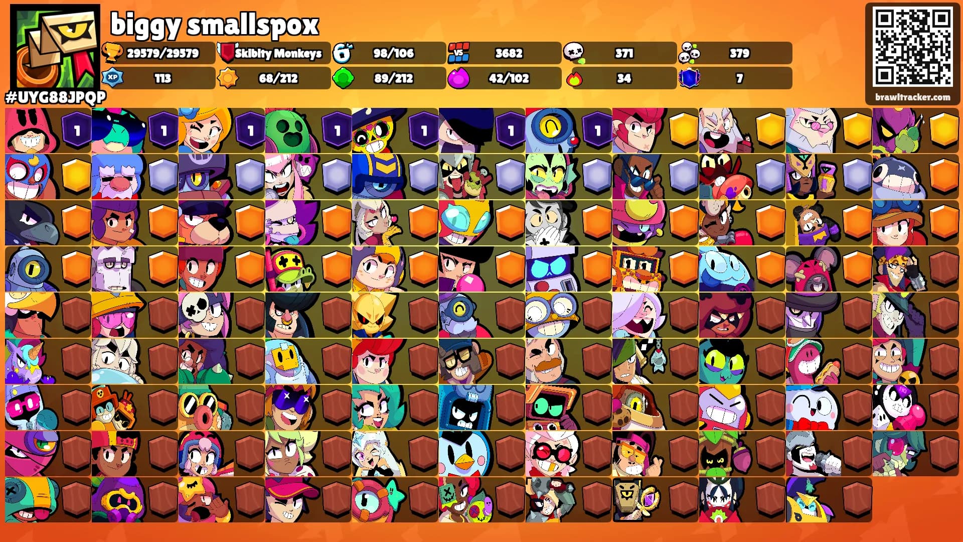 biggy smallspox's Ranks