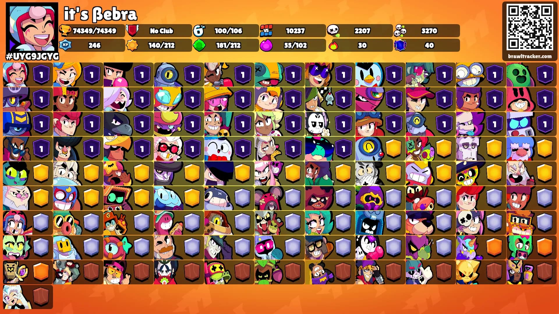 it's ßebra's Ranks