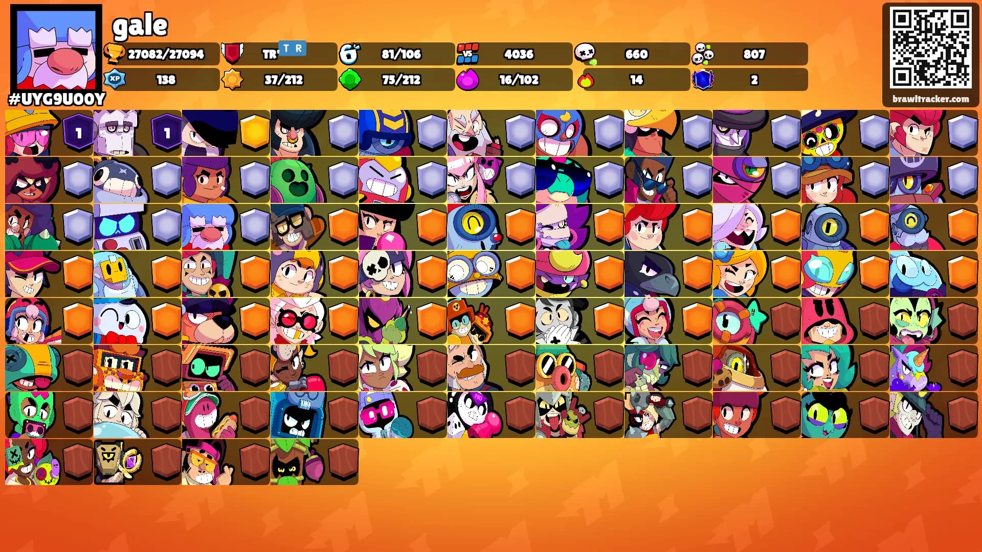 gale's Ranks