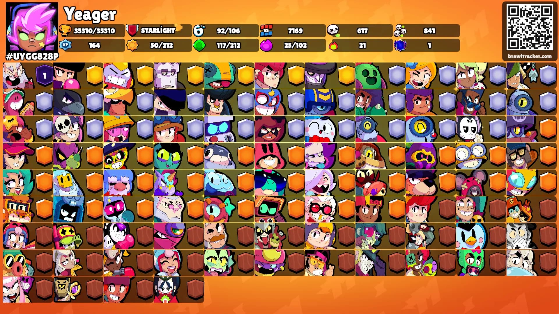 Yeager's Ranks